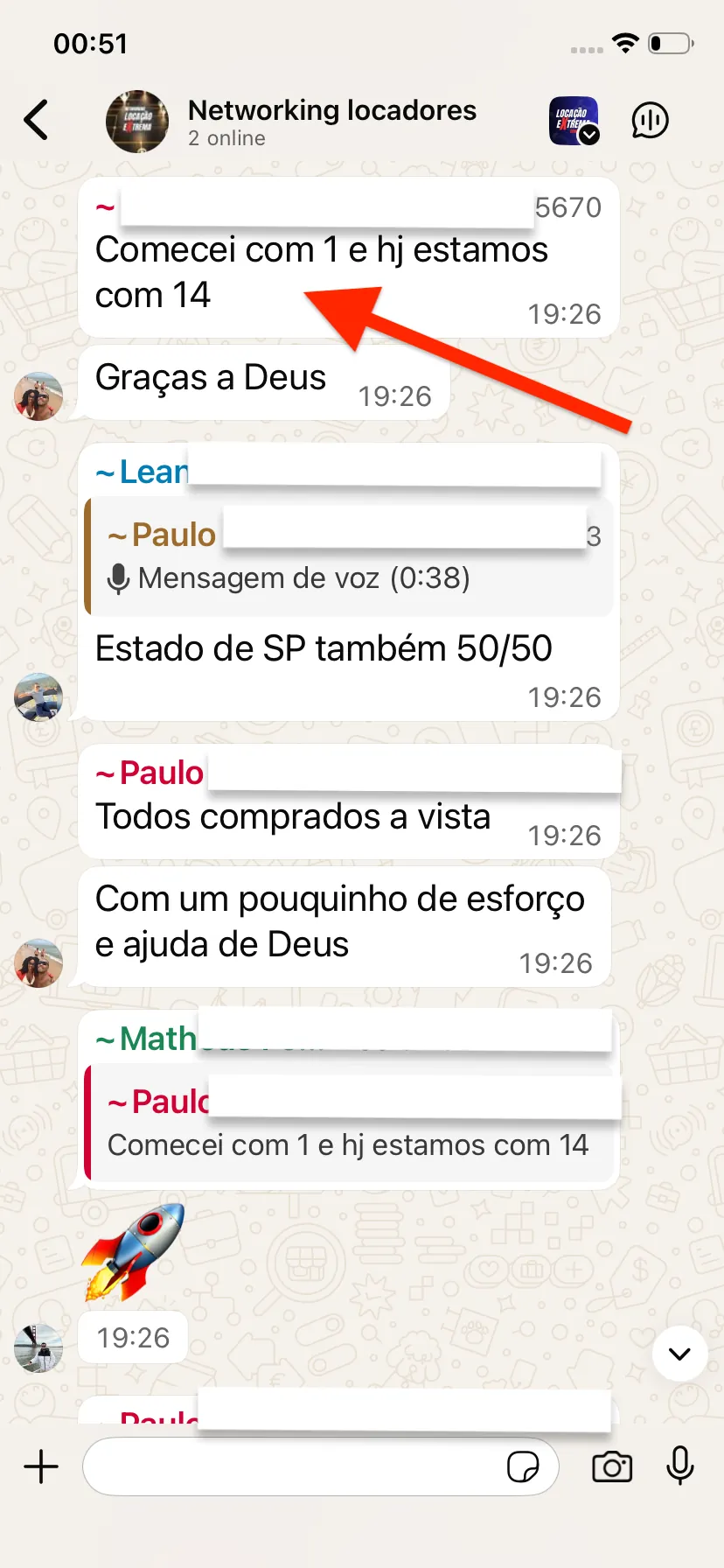 Resultado do Método Locação Extrema